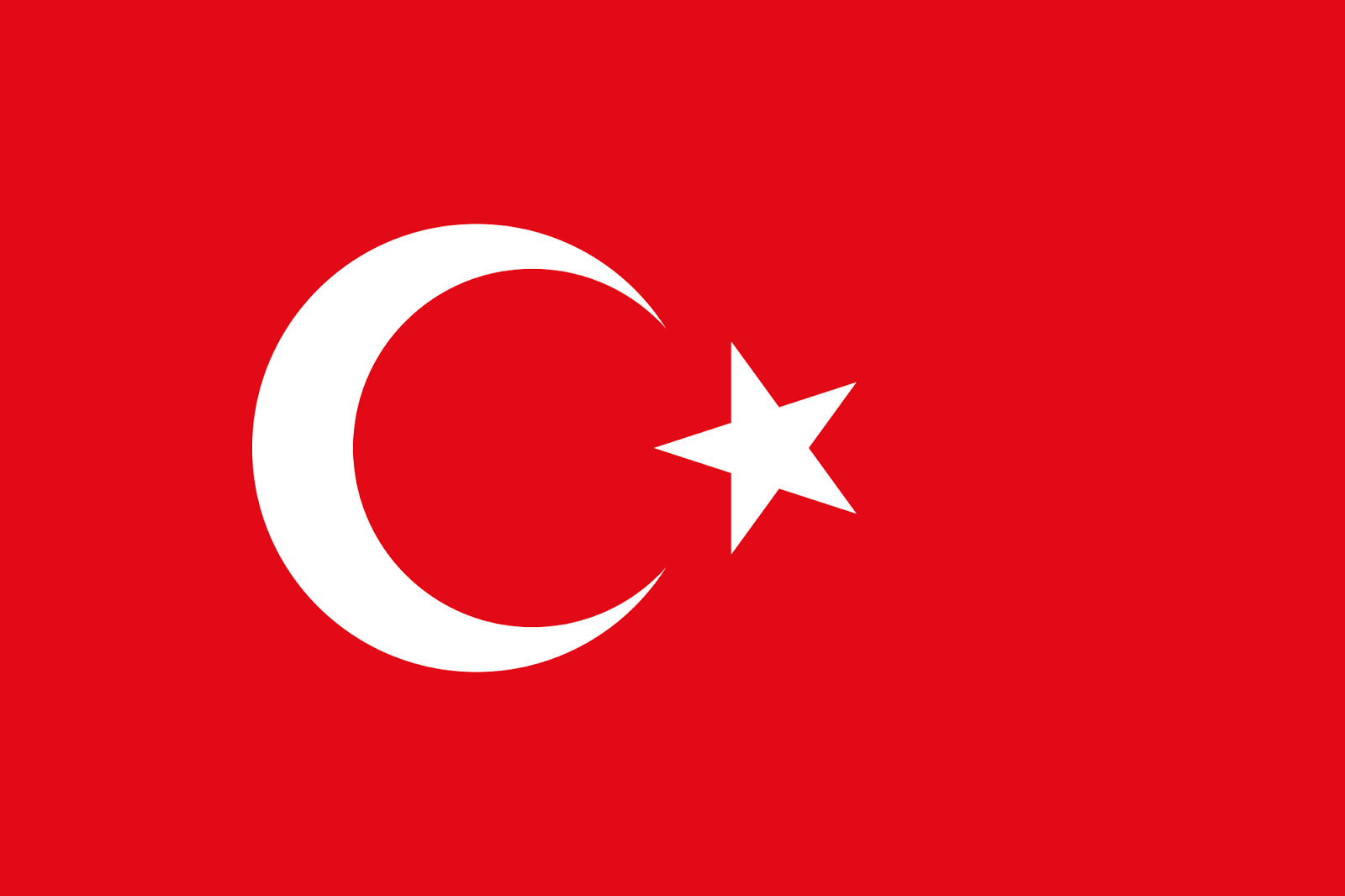 Trend Bayrak | Türk Bayrağındaki Ay ve Yıldızın Anlamı Nedir?